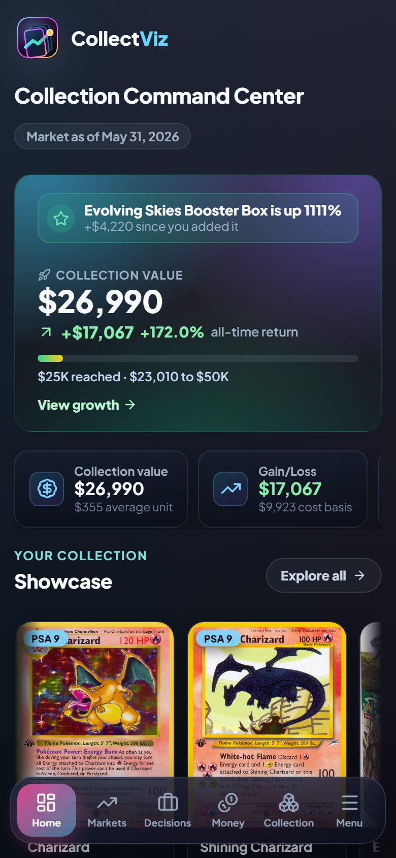CollectViz on a phone: the Collection Command Center with collection value, gain/loss, a showcase of real card art, and a bottom navigation bar.